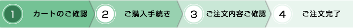ステップ1 カートのご確認